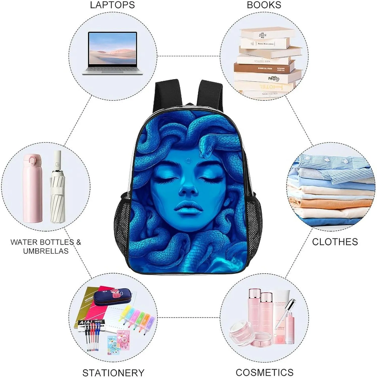 Supdreamc Men Women Transparent Greek Goddess Snake Queen Medusa Art Blue Daypack Backpack Large Capacity Carry On Bag With Smooth Zippers for Hiking Picnic Walking Cycling