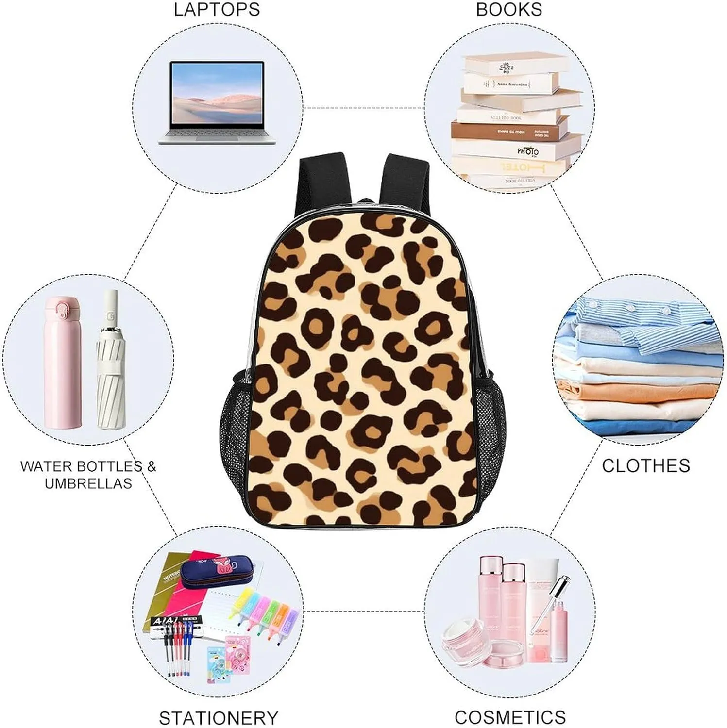 Supdreamc Shoulder Book Bags Anti-Theft Multipurpose Big Capacity Bookbag - Cool Cheetah Leopard Print Travel Hiking Backpack Transparent Bag