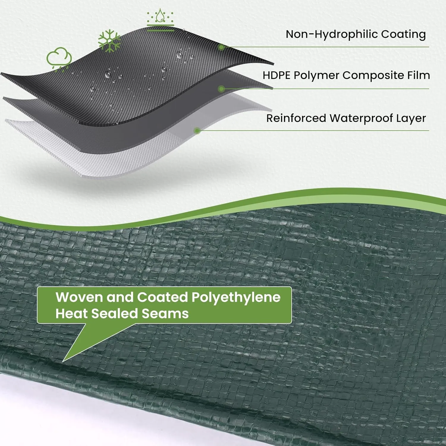 Tarp Waterproof 10' X 20', 14 Mil Heavy Duty Tarps Waterproof Multipurpose Protective Cover Large Tarp UV All Weather Resistant for Shelter Camping, Green/Brown