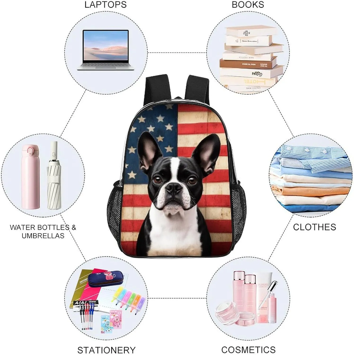 Transparent Daypack Backpack for Trekking Picnic Walking Cycling - Large Capacity Anti-Theft Multipurpose Shoulder Bag, American Us Flag Boston Terrier Casual Daypack