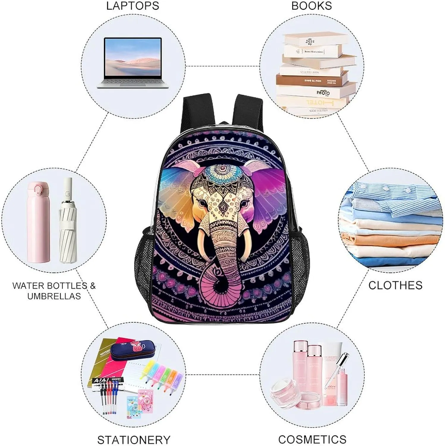 Transparent Daypack Backpack for Trekking Picnic Walking Cycling - Large Capacity Anti-Theft Multipurpose Shoulder Bag, Indian Elephant Head Mandala Art Casual Daypack