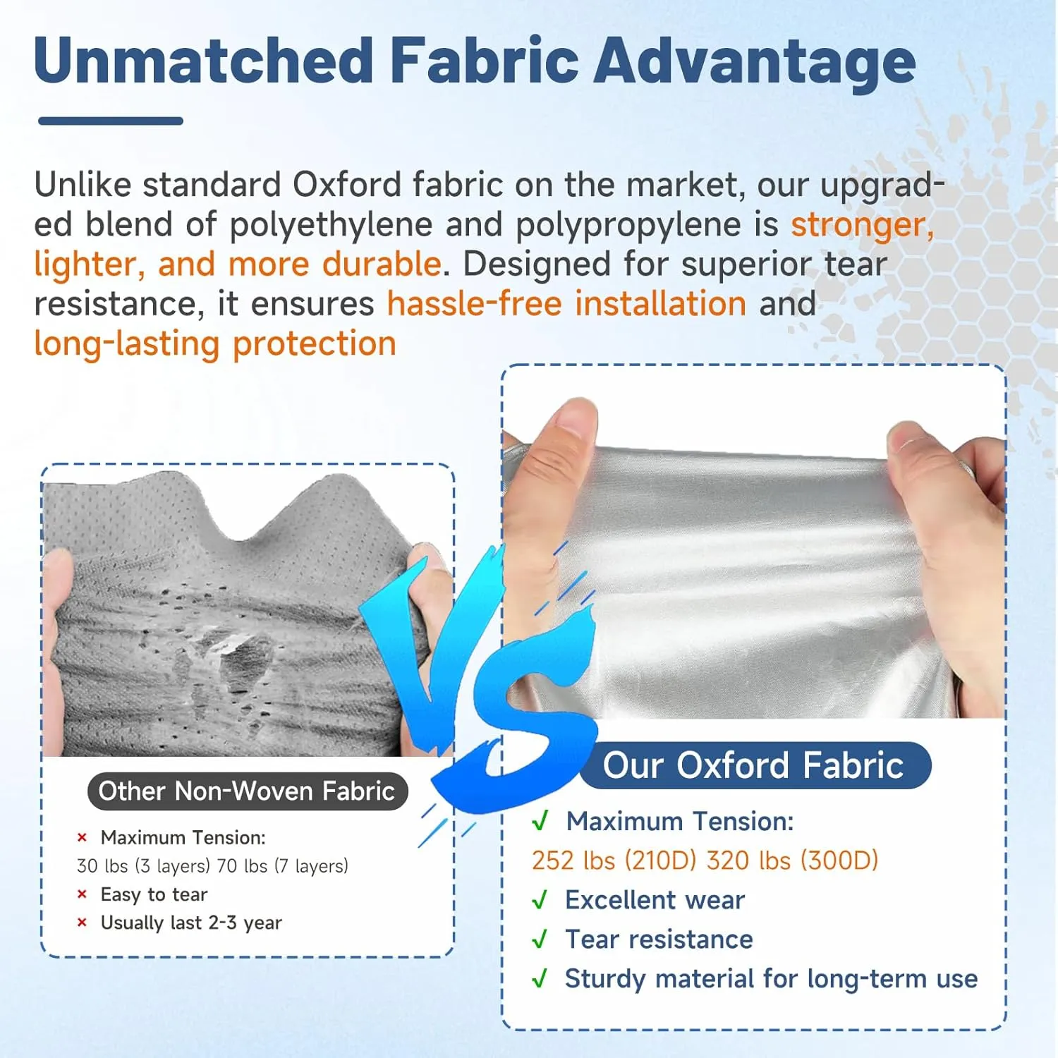 Truck Camper Cover for 8–10FT Slide-in Campers – 300D Oxford Waterproof RV Cover, Silver-Coated, All-Weather Protection with Windproof Straps & Air Vents