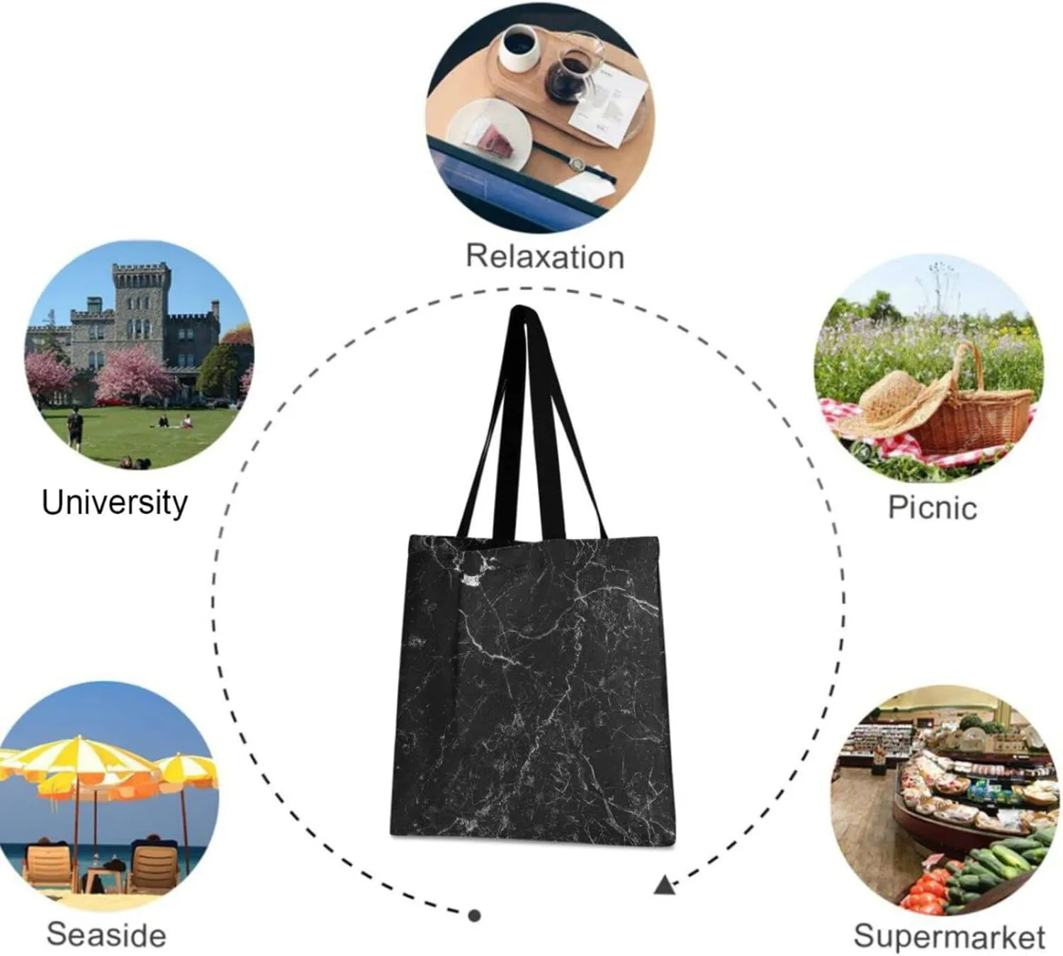 visesunny Canvas Shoulder Bags For Women Waterproof Tote Handbags For Teens Beach School Daily Working
