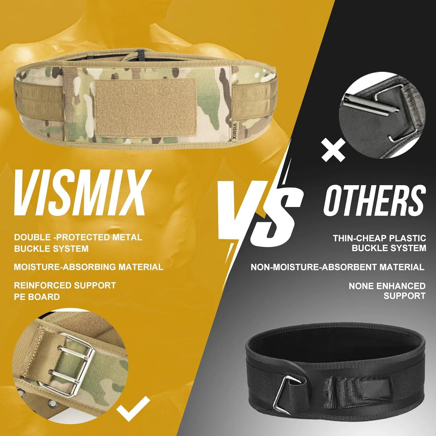VISMIX Nylon Weight Lifting Belt for Back Support, Gym Belt for Training, Strength Training, Powerlifting, Squat & Deadlift-Adjustable Weightlifting Belt