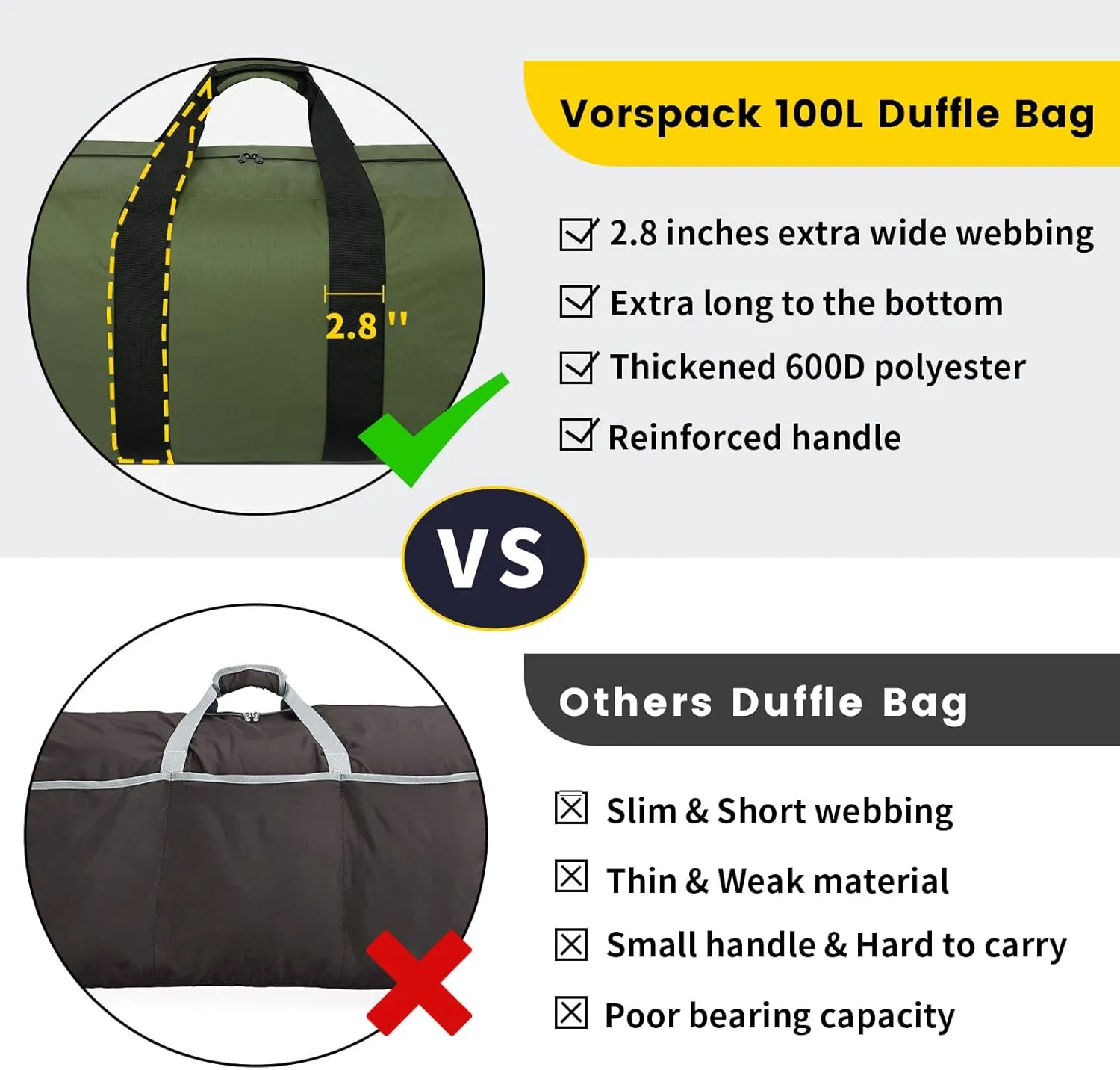 Vorspack Extra Large Duffle Bag for Travel - 150L Duffel Bag for Men Gear Bag for Storage Foldable Weekender Bag for Overnight Camping - Green