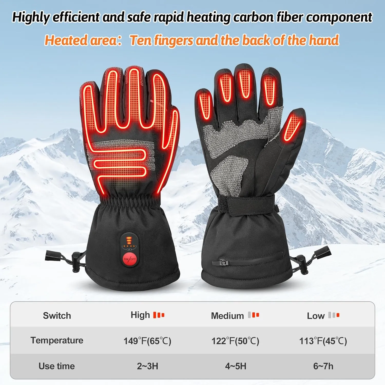 Winter Heated Gloves for Work - Durability Gloves with Grip, Impact-Resistant Rubber Back Insulated Work Gloves