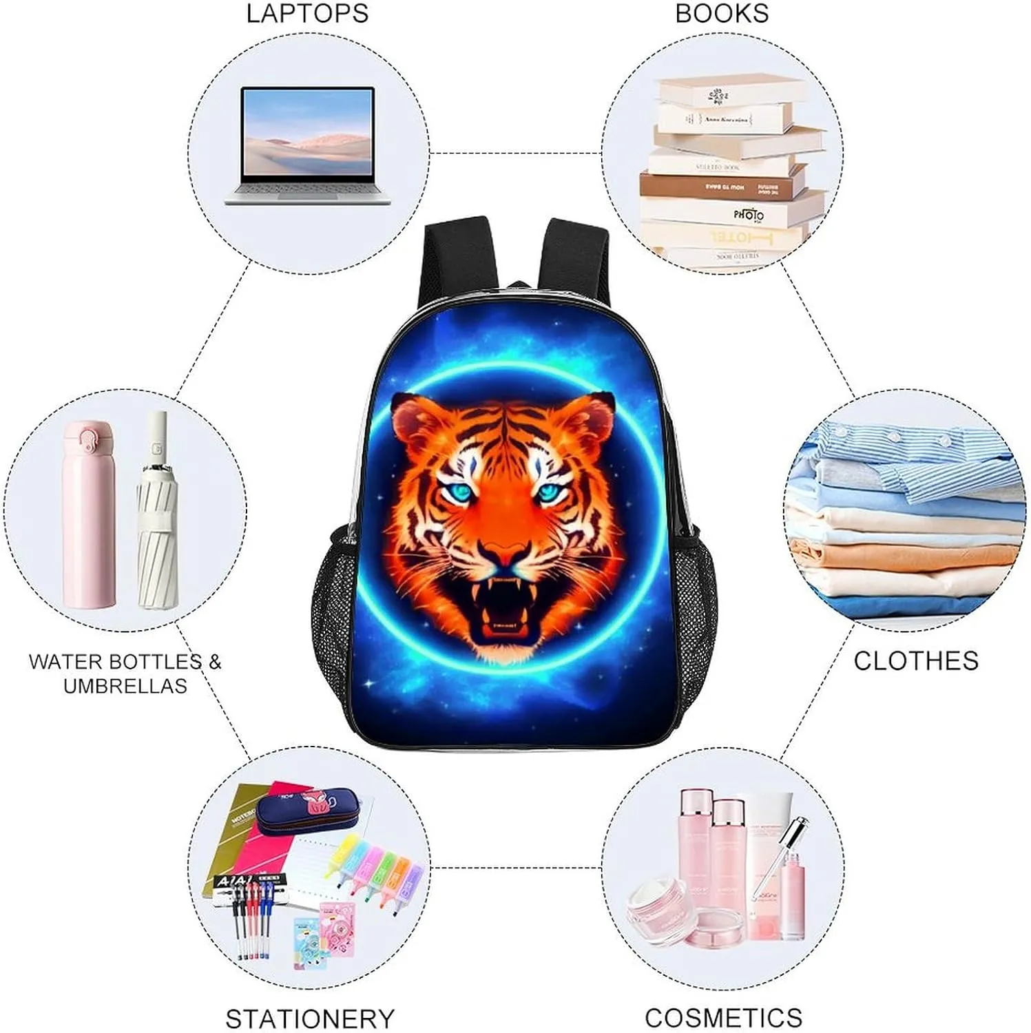 Women Men Transparent Space Tiger Psychedelic Blue Fire Art Casual Daypack Large Capacity Bookbag With Side Pockets for Sports Picnic Walking Cycling